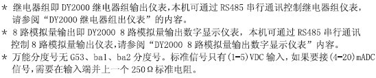 东辉仪表DY2000（LDR）液晶显示多路巡检SD卡数据存储仪表