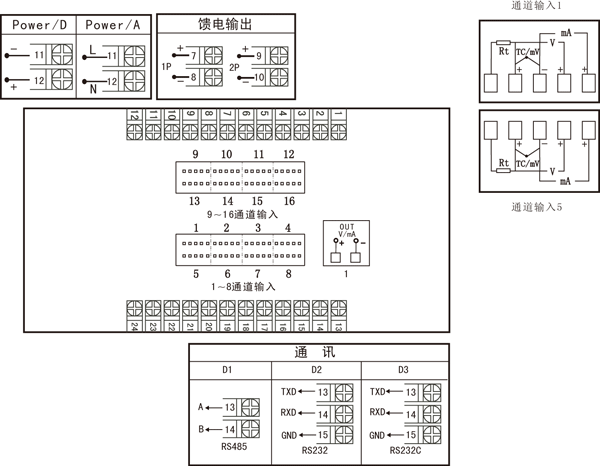 虹润仪表 nhr-5700系列多回路测量显示控制仪 nhr-5710a-27-0/1/x/x-a